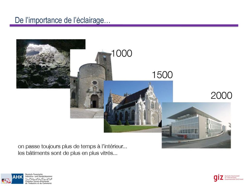 Optimisation De Leclairage Dans Les B Timents Existants Ppt T L Charger